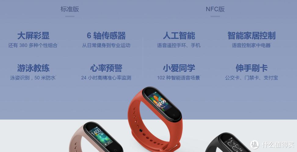 小米手环公交卡支持城市
