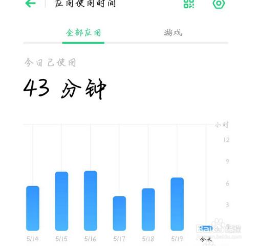 oppok5时间显示