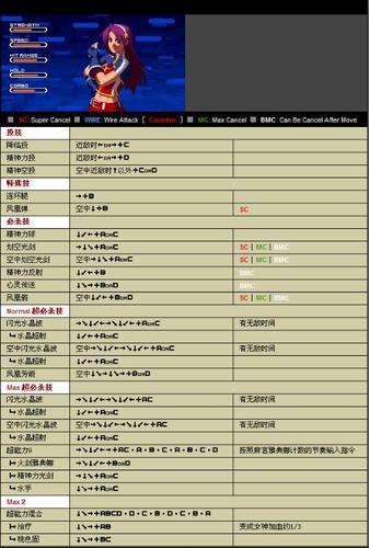 拳皇10周年出招大全图