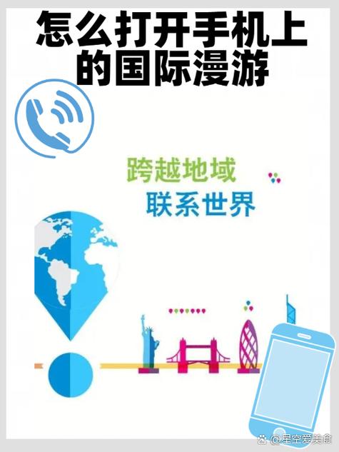 如何开通手机国际漫游