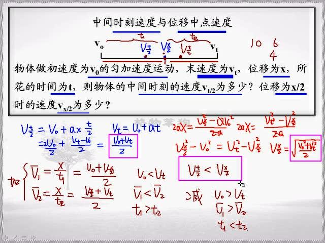 加速度与位移的关系