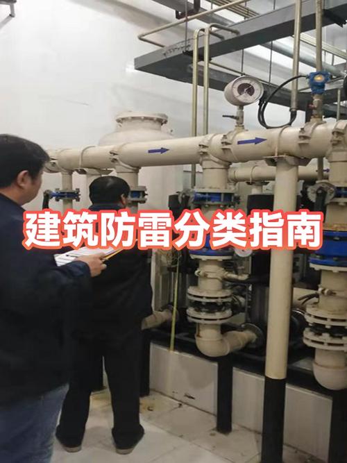 一类二类三类防雷划分