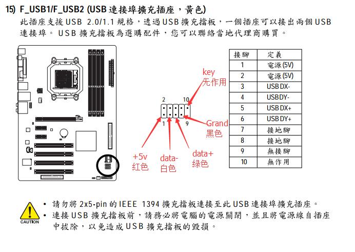 主板usb接口接线图解