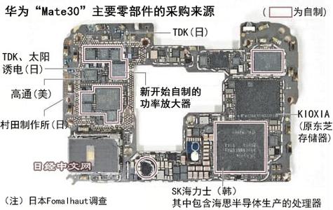 华为mate30手机备份在哪里找