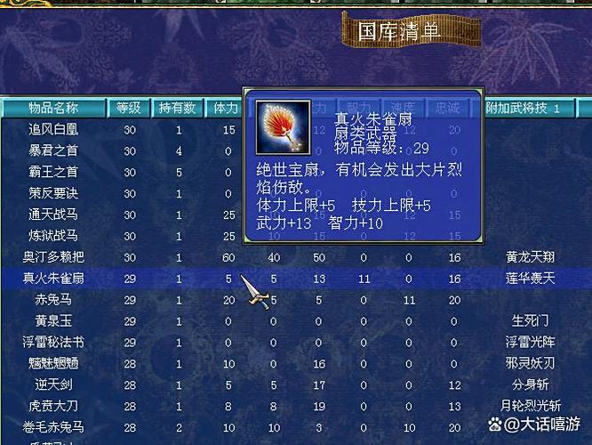 三国群英传7十大神器
