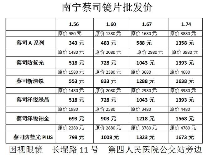 怎么配眼镜又好又便宜