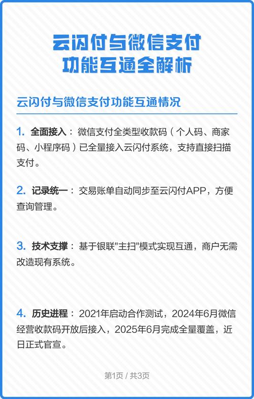 云闪付钱可以微信支付吗