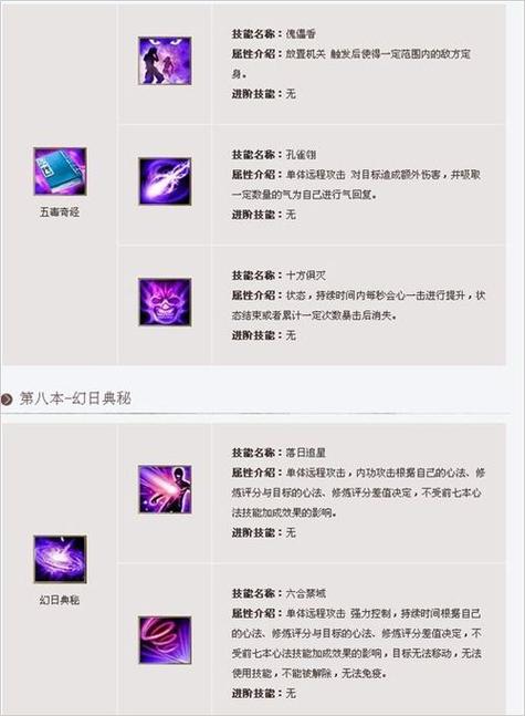 新天龙八部门派技能表