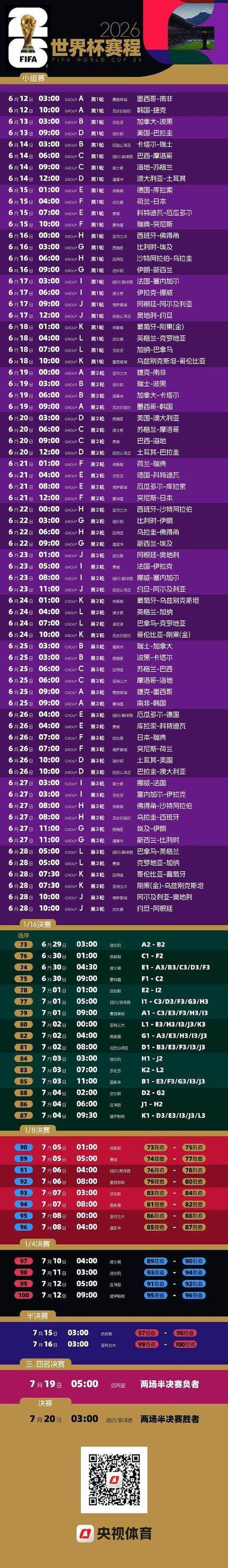 世界杯赛程表对阵图