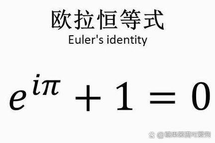 log函数运算公式