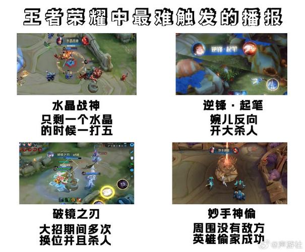 王者荣耀播报大全