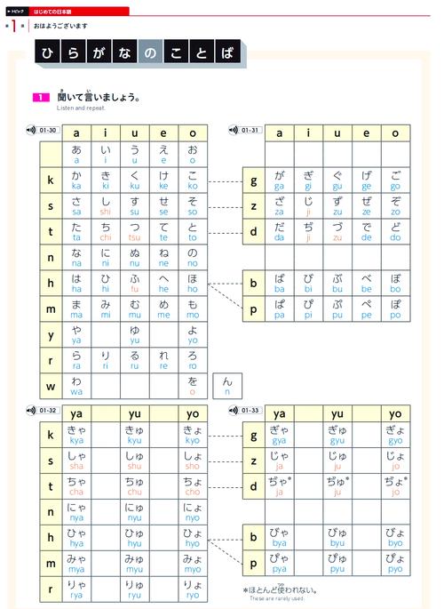 微软日语输入法一直是A