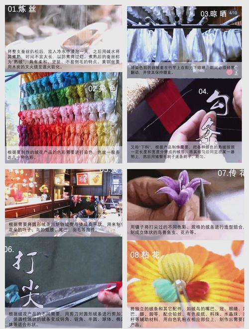 破烂的绸布获取方法