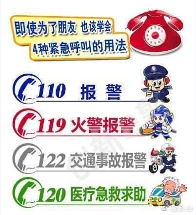 iphone不小心按到了紧急呼叫