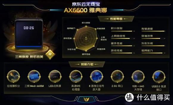 京东云一代openwrt设置