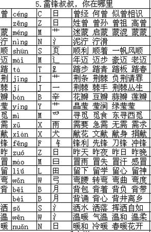 才子组词