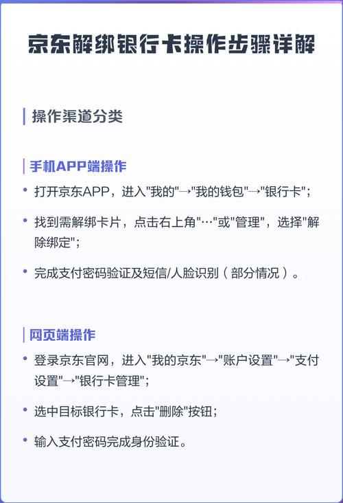 京东银行卡解绑后还能用吗
