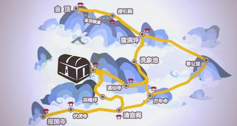 峨眉山宝藏位置攻略