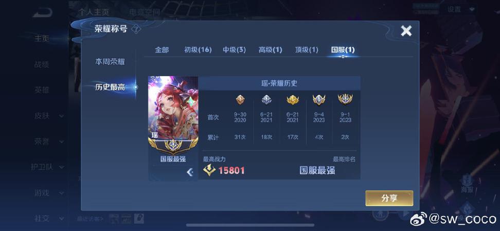 王者国服图标高清
