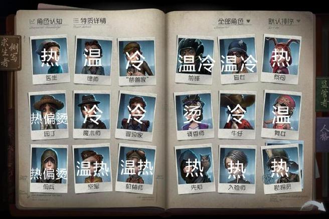 第五人格国服和台服的差距