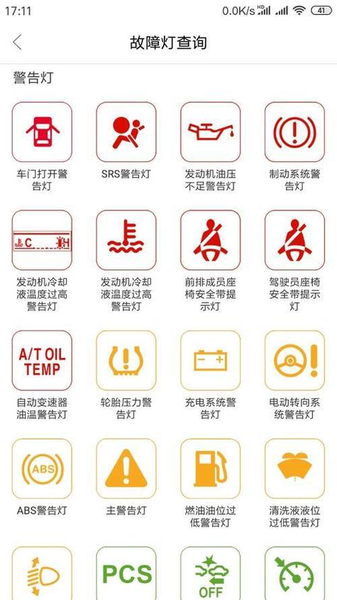 仪表盘故障灯图解大全