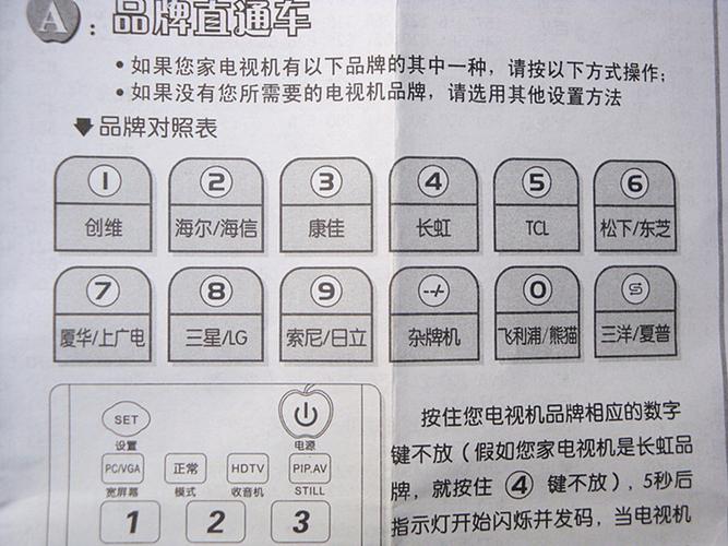 电视万能遥控器说明书