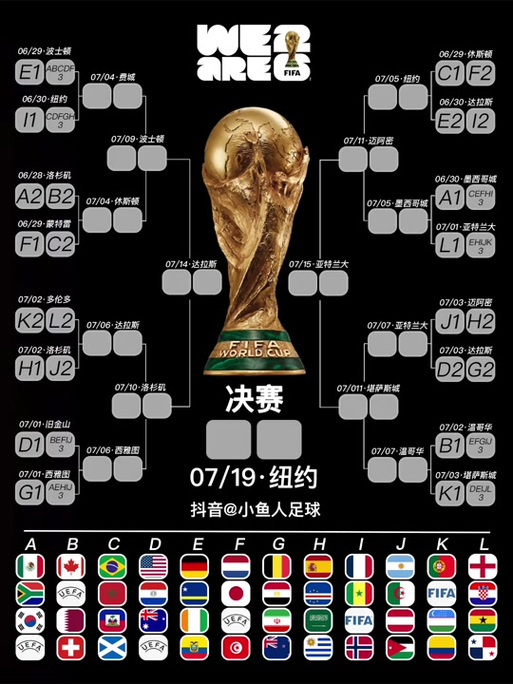 世界杯32强对阵图表
