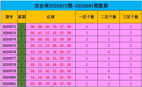 红球会app下载