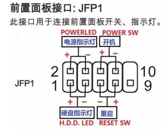 微星主板电脑组装连线图解