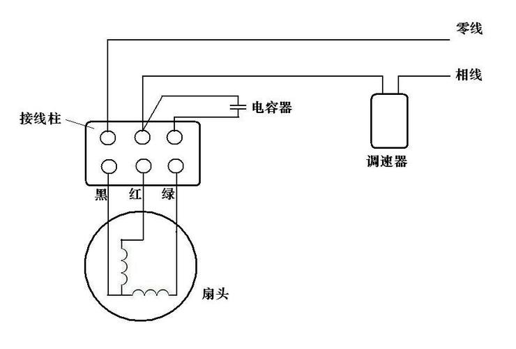 台扇接线4线原理图
