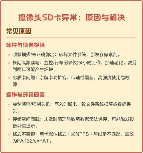 摄像头一直说sd卡异常