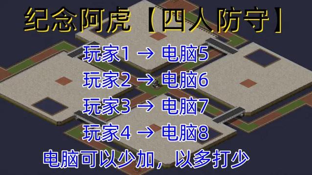 红色警戒怎么防御
