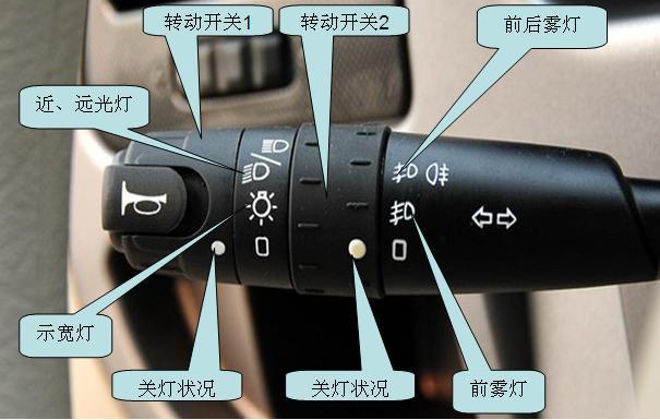 灯光手柄使用说明
