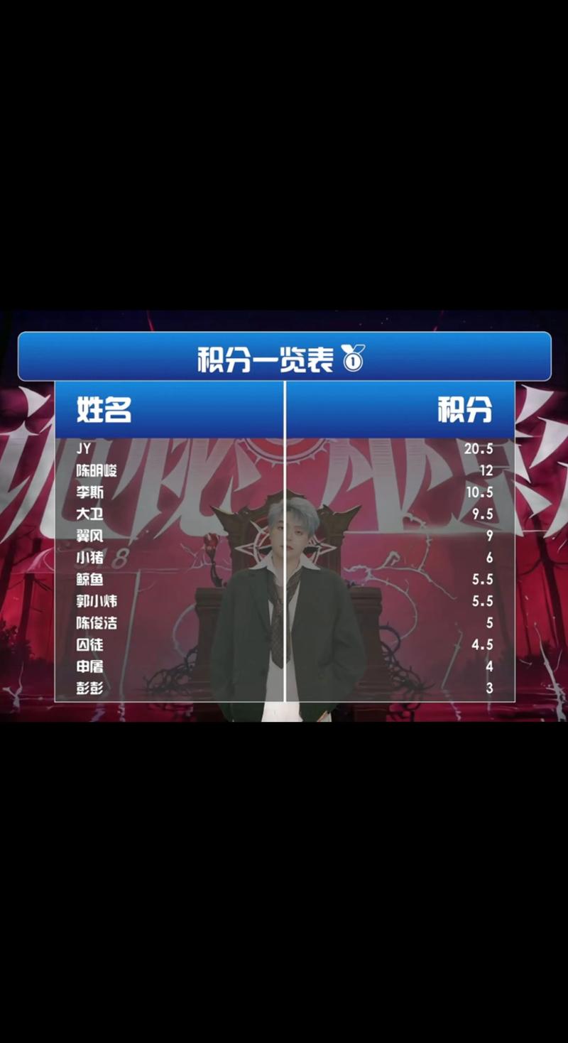 小天才z6怎么无限刷积分
