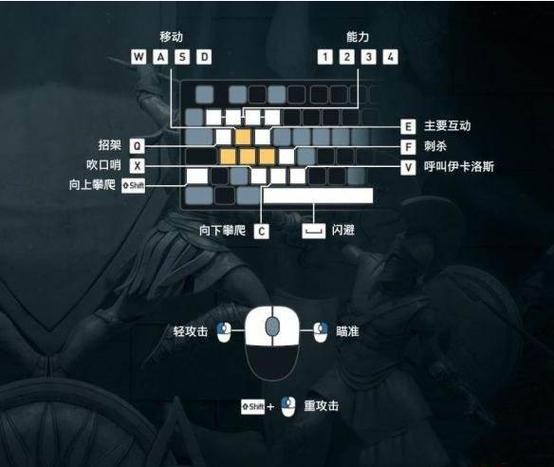 奥德赛双人模式手柄要求