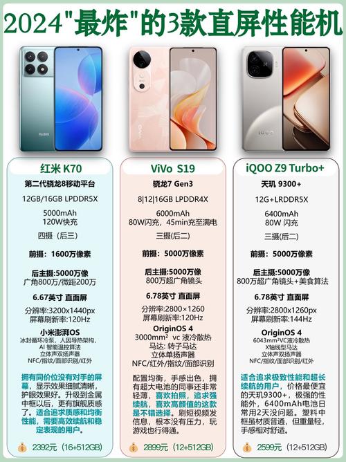 OPPO手机便签导出内容