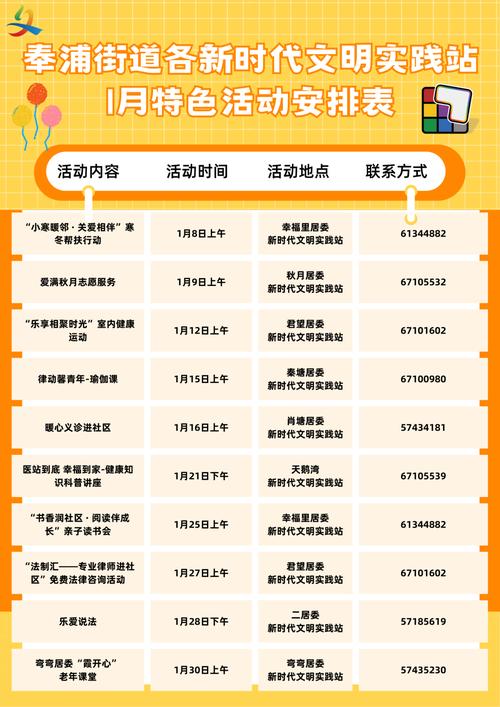 地图工坊全民创造节活动报名时间