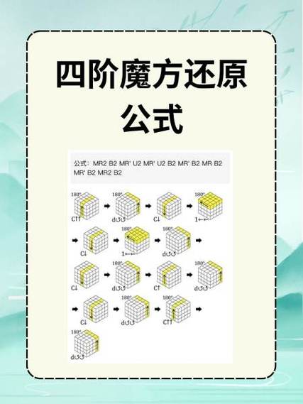 魔方 教程