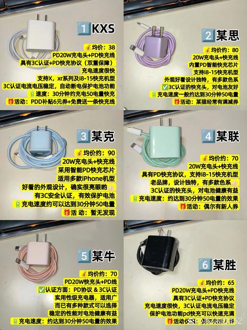 5a快充和6a快充的区别