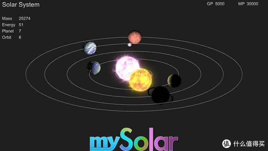 我的宇宙中文版下载