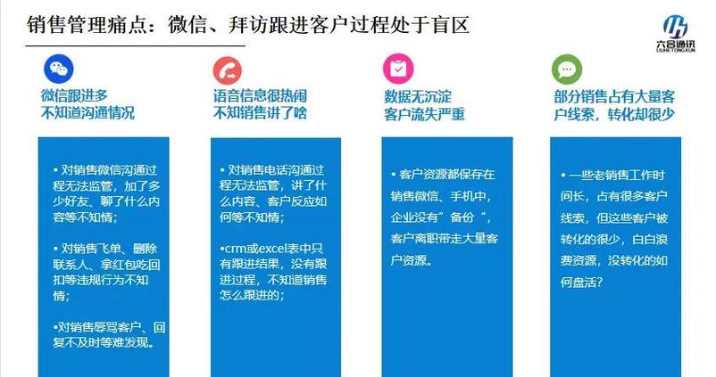 企业微信说白了是监管员工吗