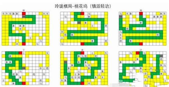 烟雨江湖主线任务顺序大全