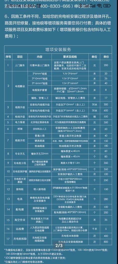 小区充电为啥要服务费