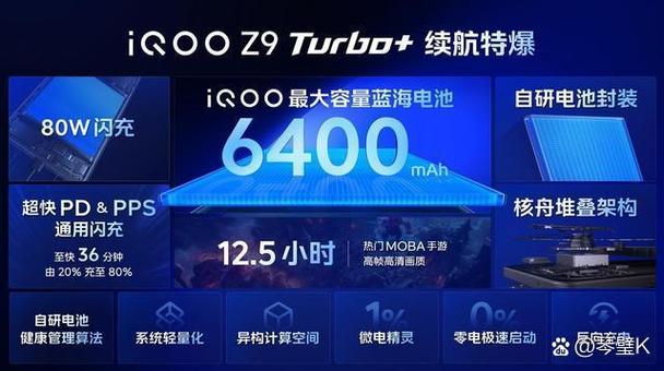 iqoo耐用还是oppo耐用