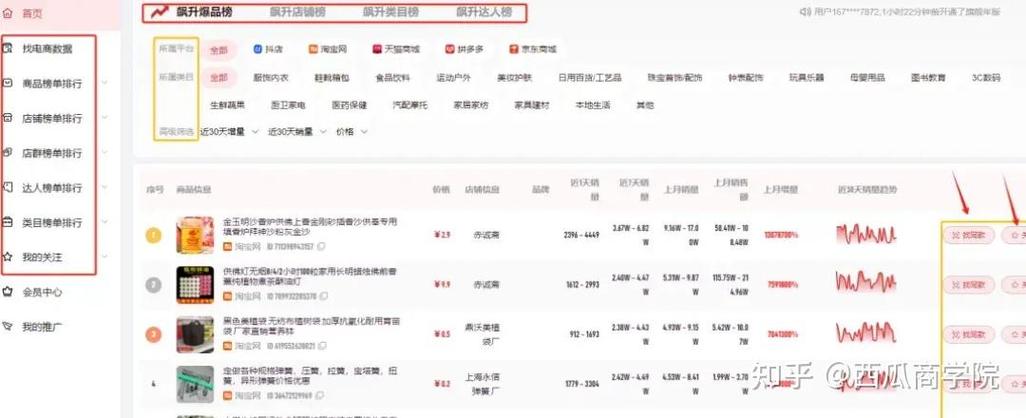 拼多多刚开的新店怎么做起来