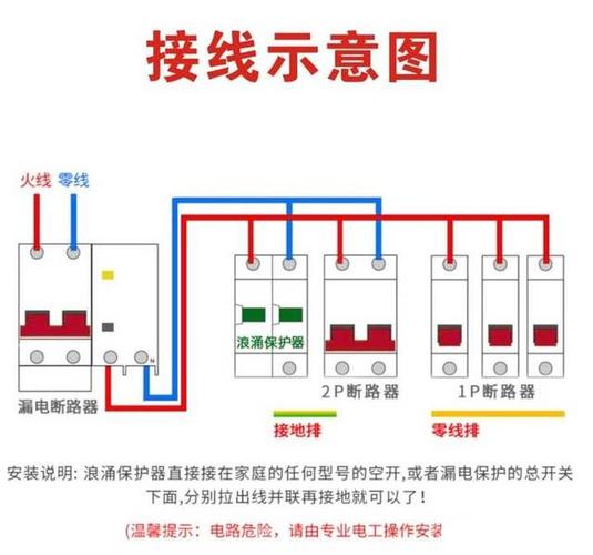 漏电保护器怎么接线