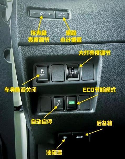 ECO模式