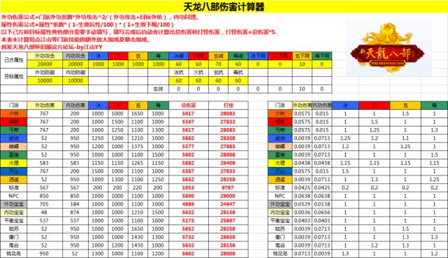 天龙八部计算器v1.2