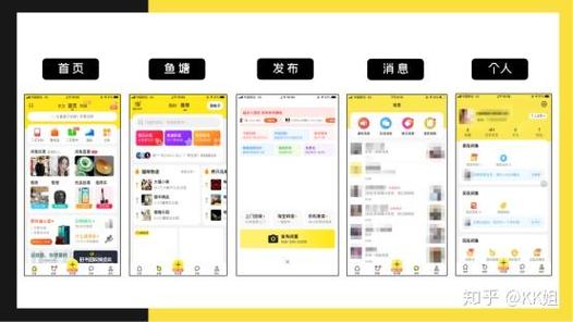 怎么变咸鱼玩家