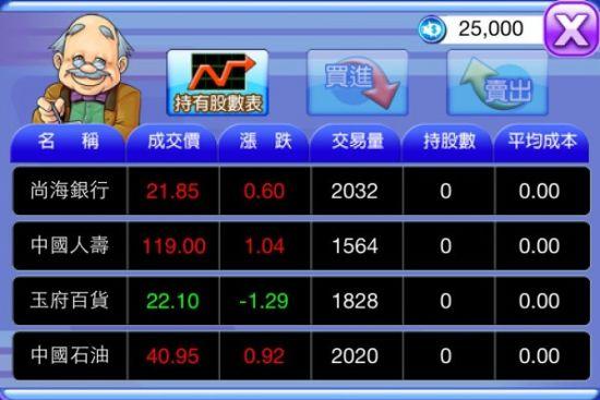 有没有类似股票的游戏